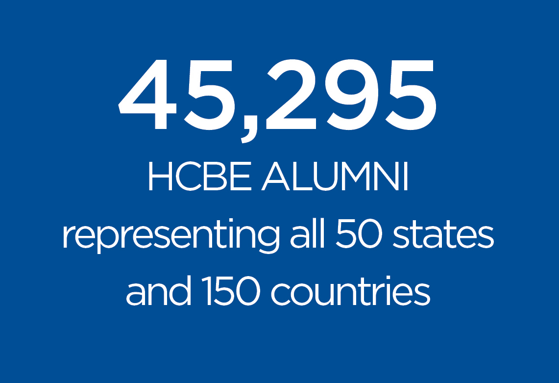 42,295 HCBE Alumni representing all 50 states and 150 countries